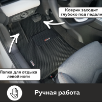 Автомобильные коврики EVA на Kaiyi E5 (2021->)