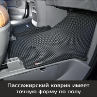 Автомобильные коврики EVA на Hyundai Staria 9 мест (2021->)